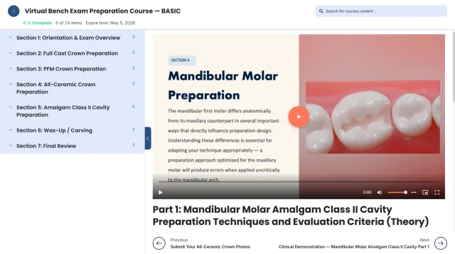 Theory lesson page covering Mandibular Molar Amalgam Class II preparation technique.